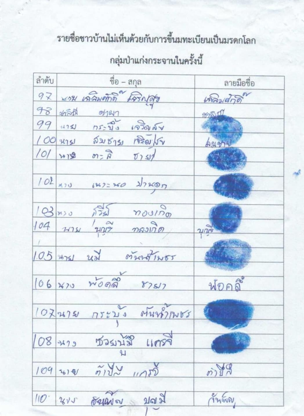 รายชื่อชาวบ้านที่ไม่เห็นด้วยกับการขึ้นทะเบียนแก่งกระจานเป็นมรดกโลก