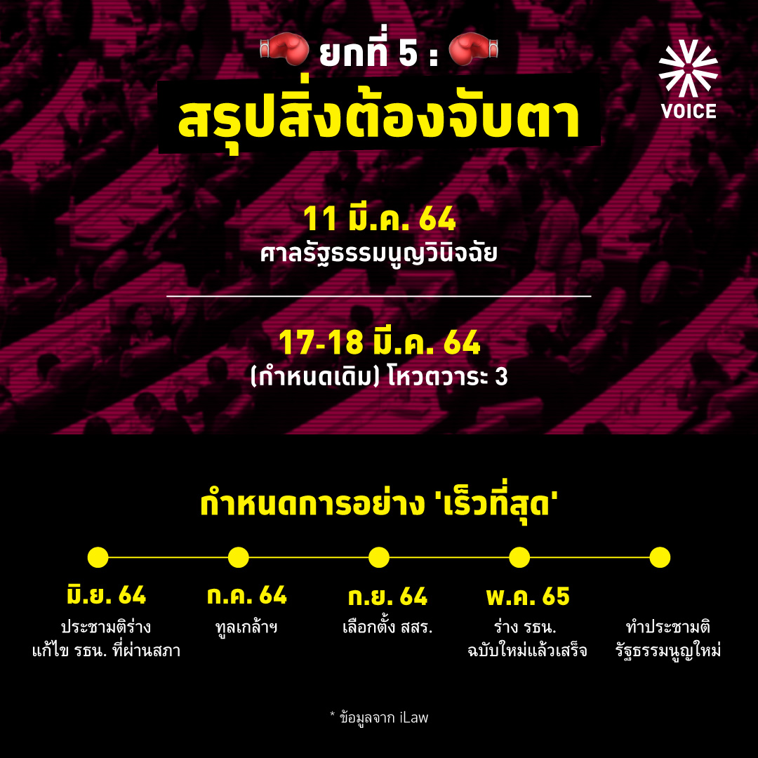 infographic แก้รัฐธรรมนูญ 5