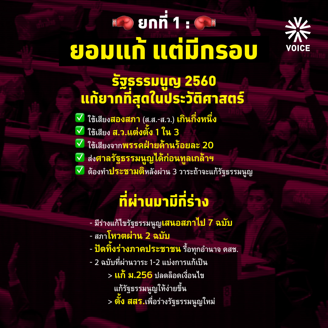 infographic แก้รัฐธรรมนูญ 1