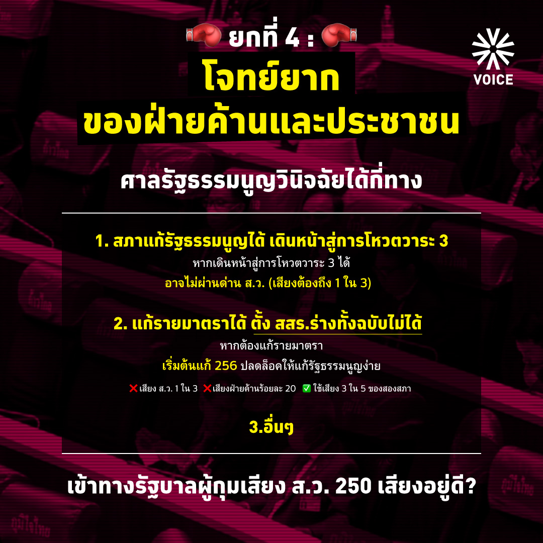 infographic แก้รัฐธรรมนูญ 4