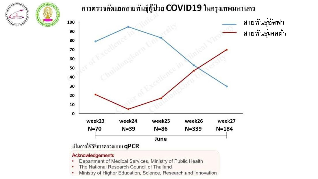 เดลต้า.jpg