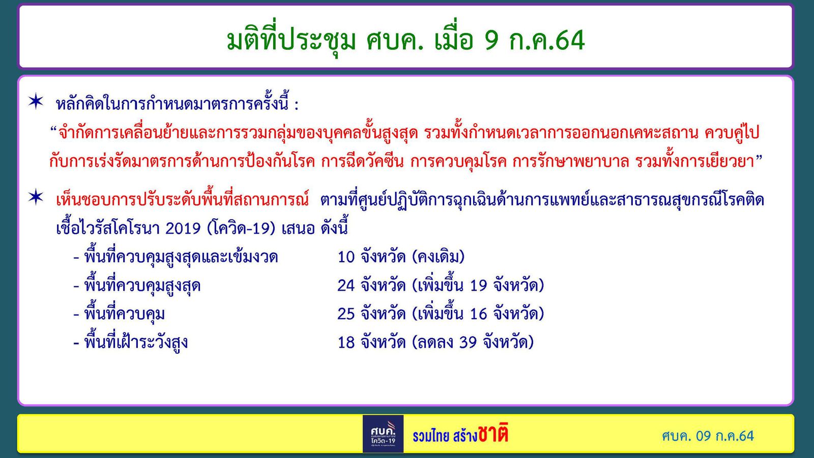 ศบค เคอร์ฟิว  ล็อกดาวน์ _8905376499392092983_n.jpg