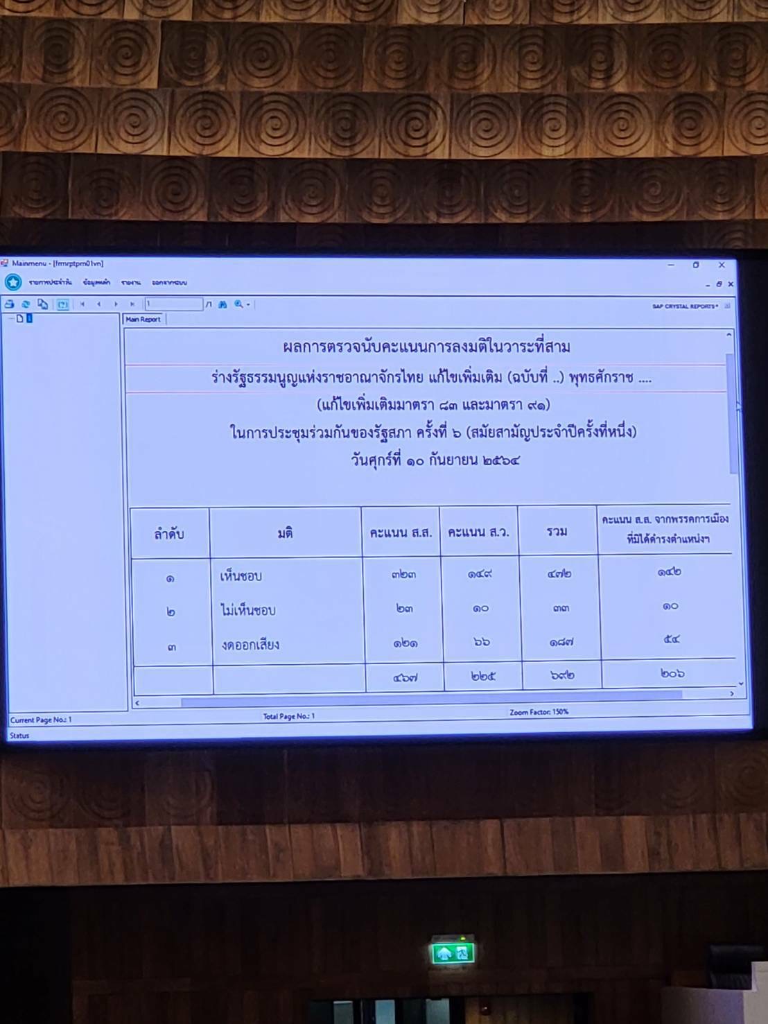 แก้ไขรัฐธรรมนูญ ผลคะแนน วาระ 3 -2E16-45D4-A945-4D470A2AB84F.jpeg