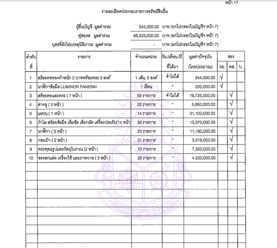 ตั้น 3.JPG