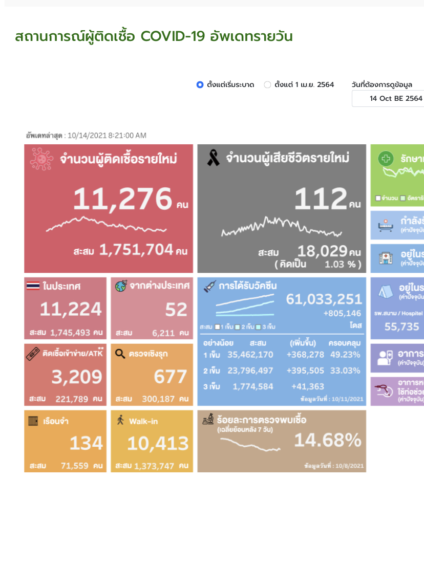 ATK โควิด 14 ตุลาคม -148B-4864-BB42-EC975D8AA0AE.jpeg