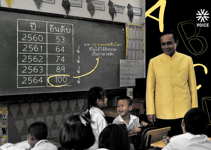 ความสามารถภาษาอังกฤษคนไทยรั้งท้ายโลก-ต่ำสุดในอาเซียน