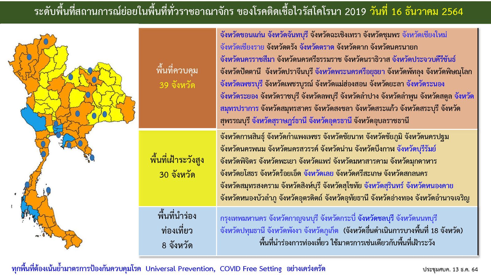 มติ ศบค 13 ธันวาคม 64 809717_2694663605029701900_n.jpg