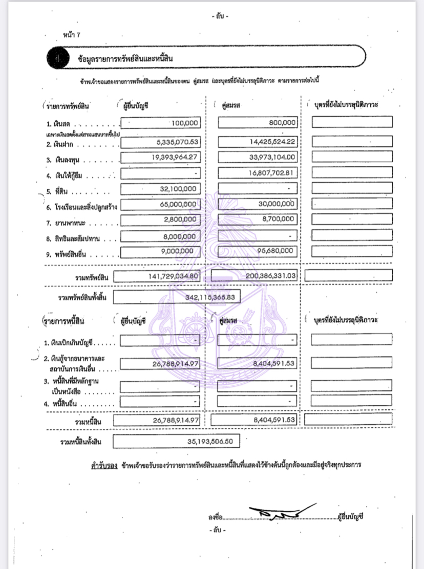 สุชัชวีร์ ทรัพย์สิน C2F68AD021DF.jpeg