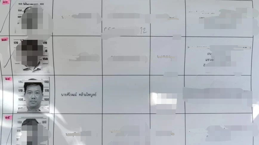 ศิโรท