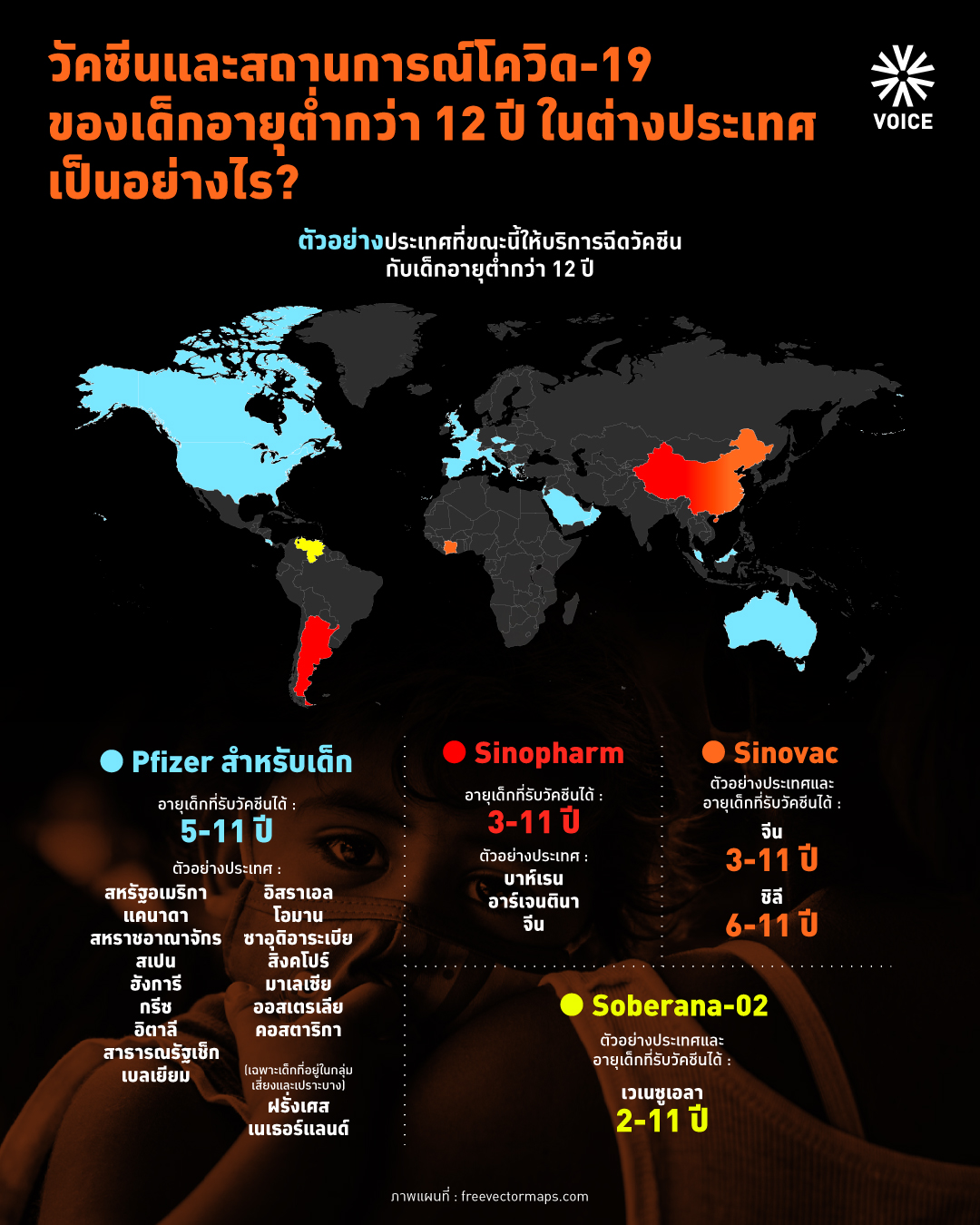 Info graphic การฉีดวัคซีนเด็ก 5-11 ปี.jpg