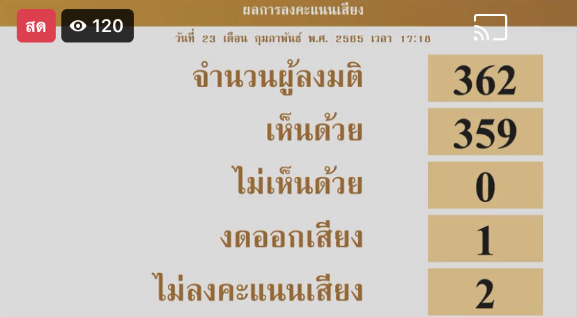 ประชุมสภา เห็นชอบ ร่าง พรบป้องกันอุ้มหาย -4569-4E19-BEA3-57655D6BB21E.jpeg