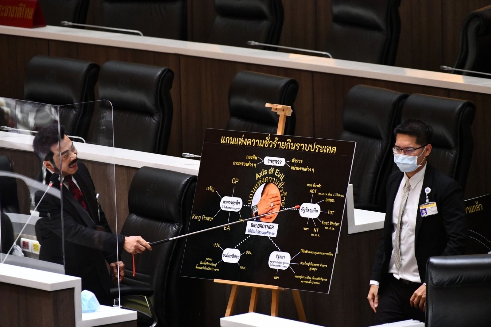 ศรัณย์วุฒิ เพื่อชาติ ประชุมสภา อภิปรายทั่วไป 5C6B53.jpeg