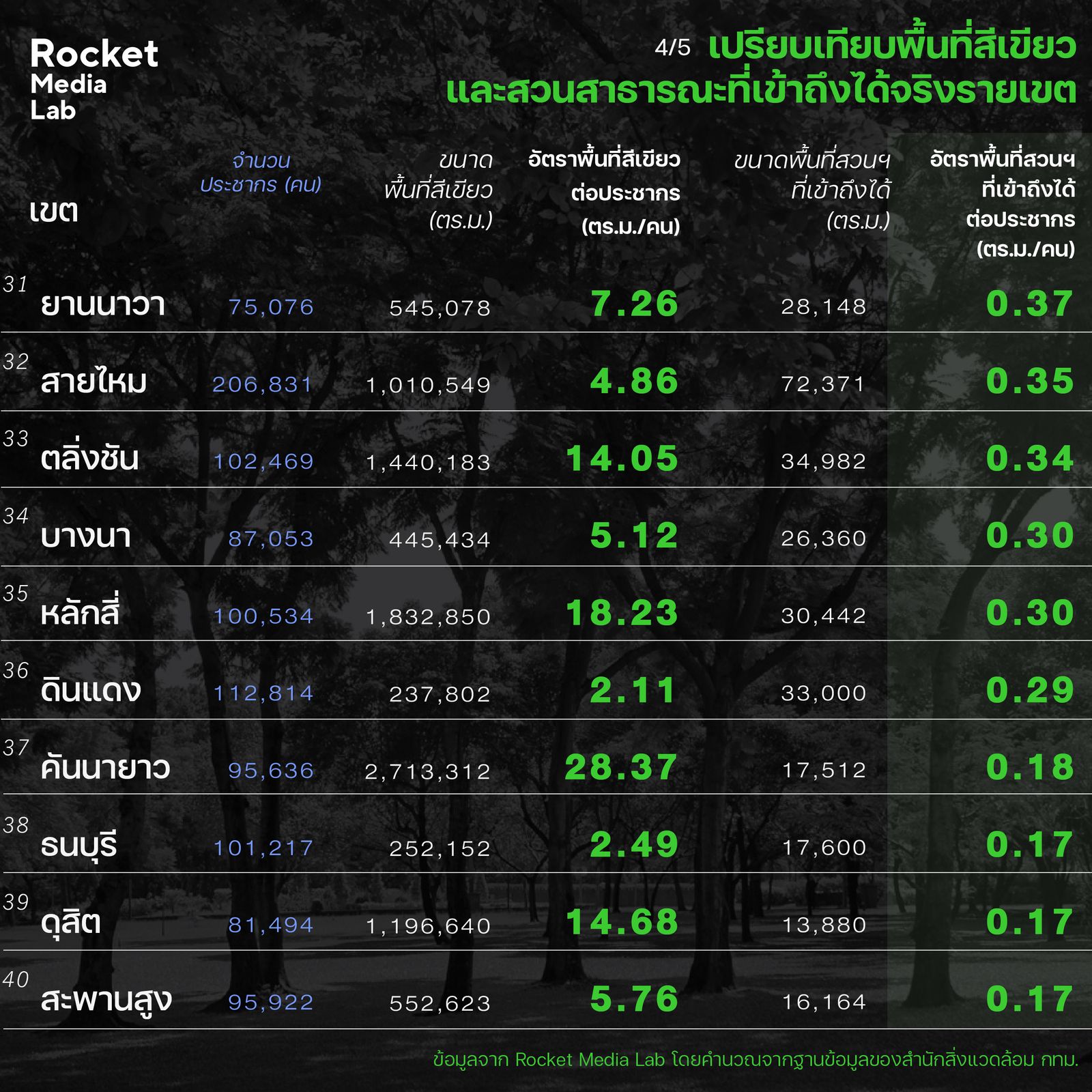 bkk-park4.jpg