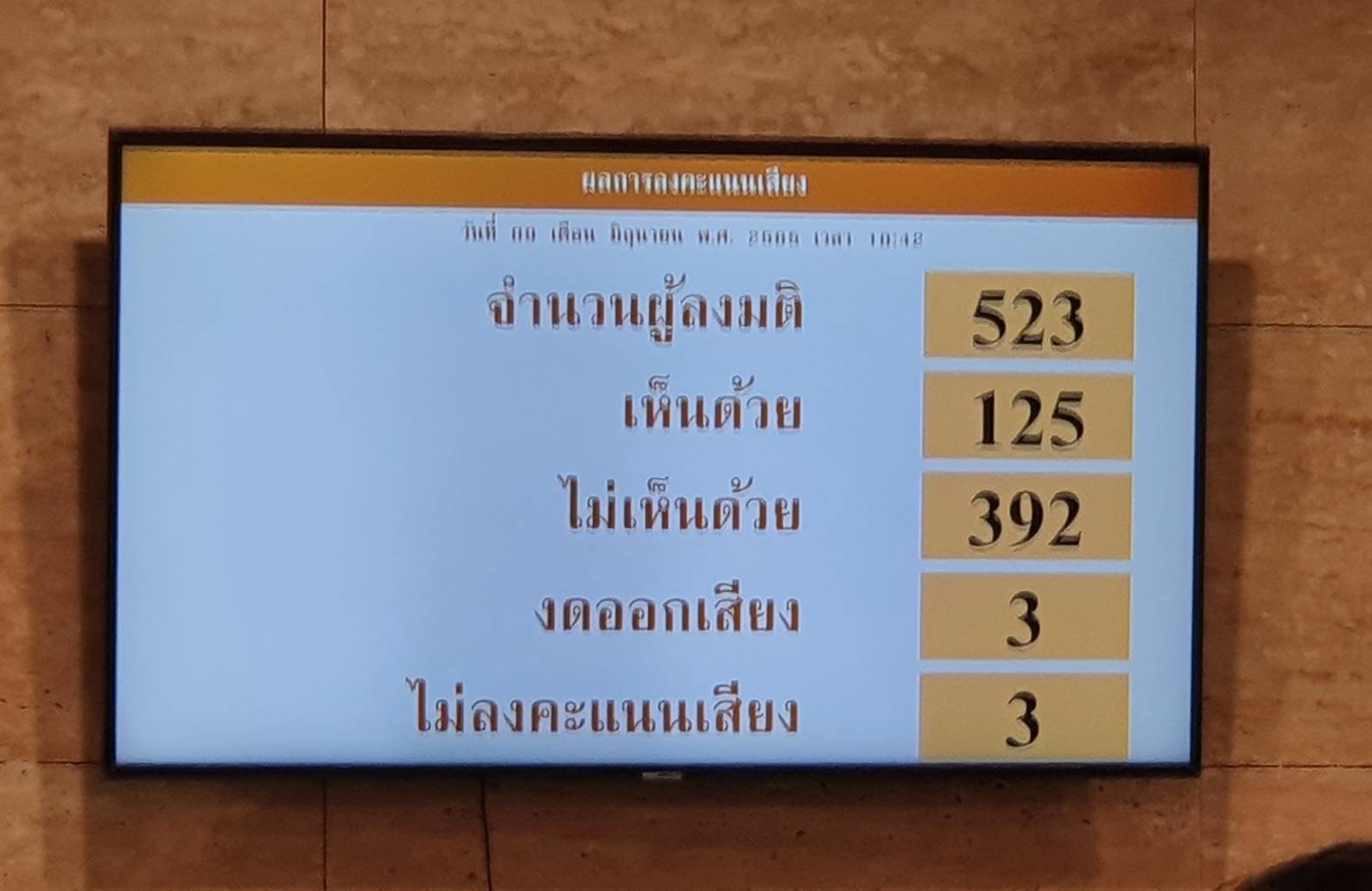 ประชุมรัฐสภา -78F7-41FF-A270-EC7404032861.jpeg