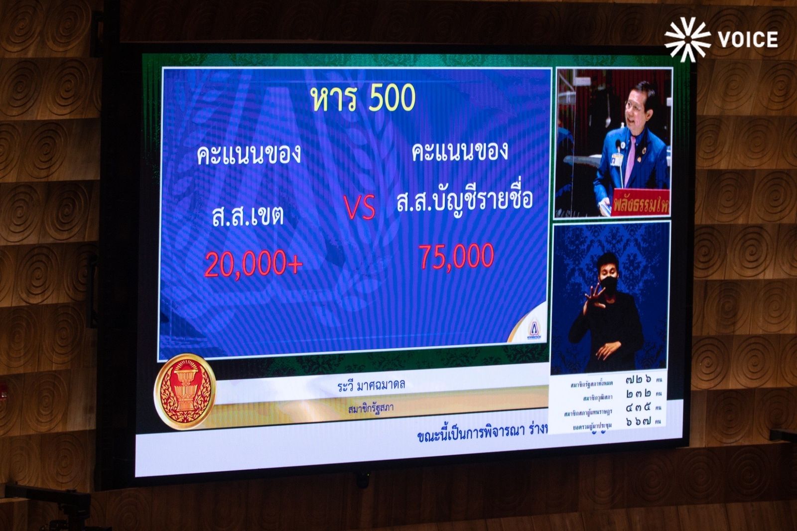 ระวี ประชุมรัฐสภา พลังธรรมใหม่ คำนวณ บัญชีรายชื่อ -5D10-4C68-9CA3-BB74191CED9B.jpeg