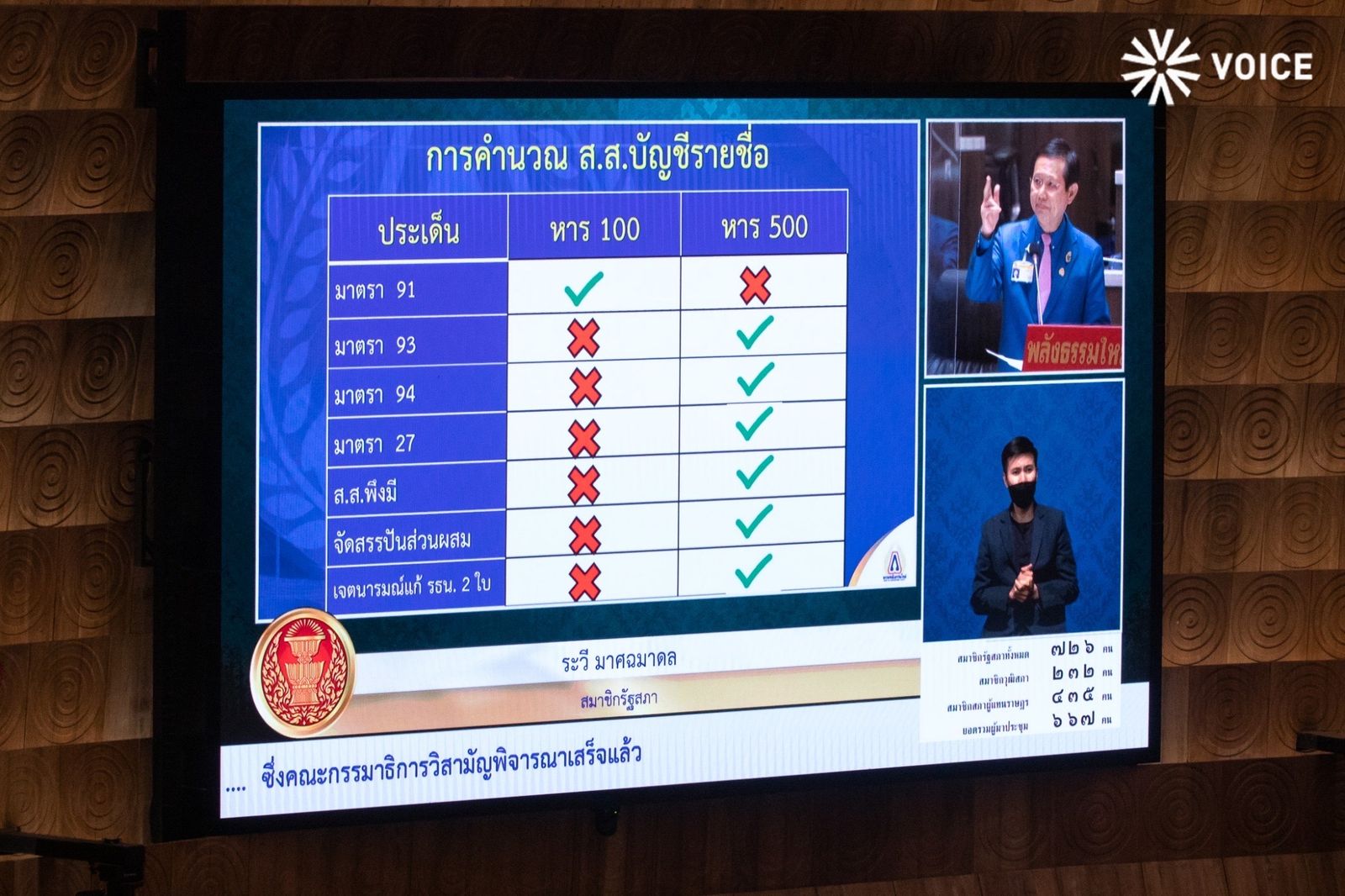 ระวี สูตรคำนวณ บัญชีรายชื่อ ประชุมรัฐสภา-358D-47D8-885F-966E71D0E1F5.jpeg