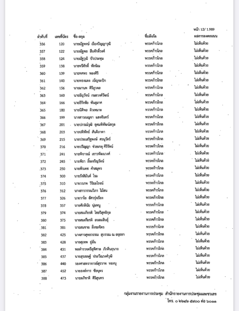 สูตรบัญชีรายชื่อ  -5DFF-42B0-8863-E01BF5E06E19.jpeg