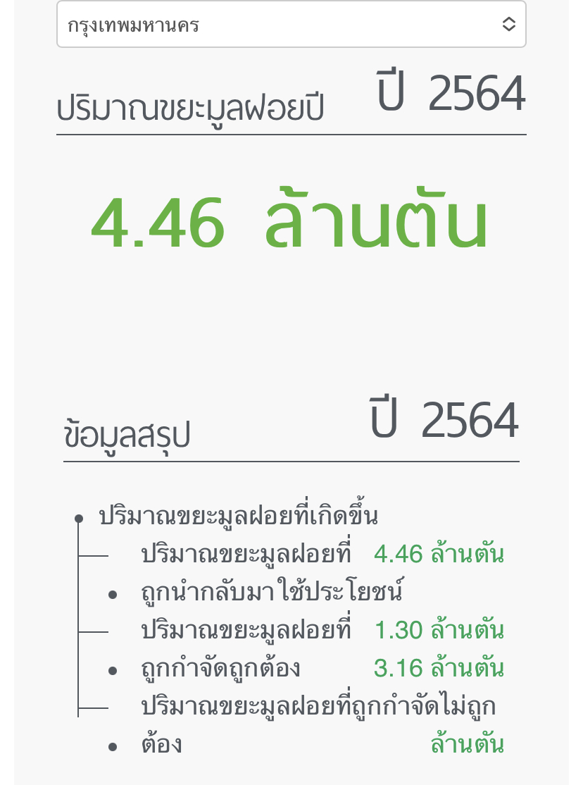 ขยะ กรุงเทพมหานคร -BCA9-4373-A3C9-8DD78980F167.jpeg