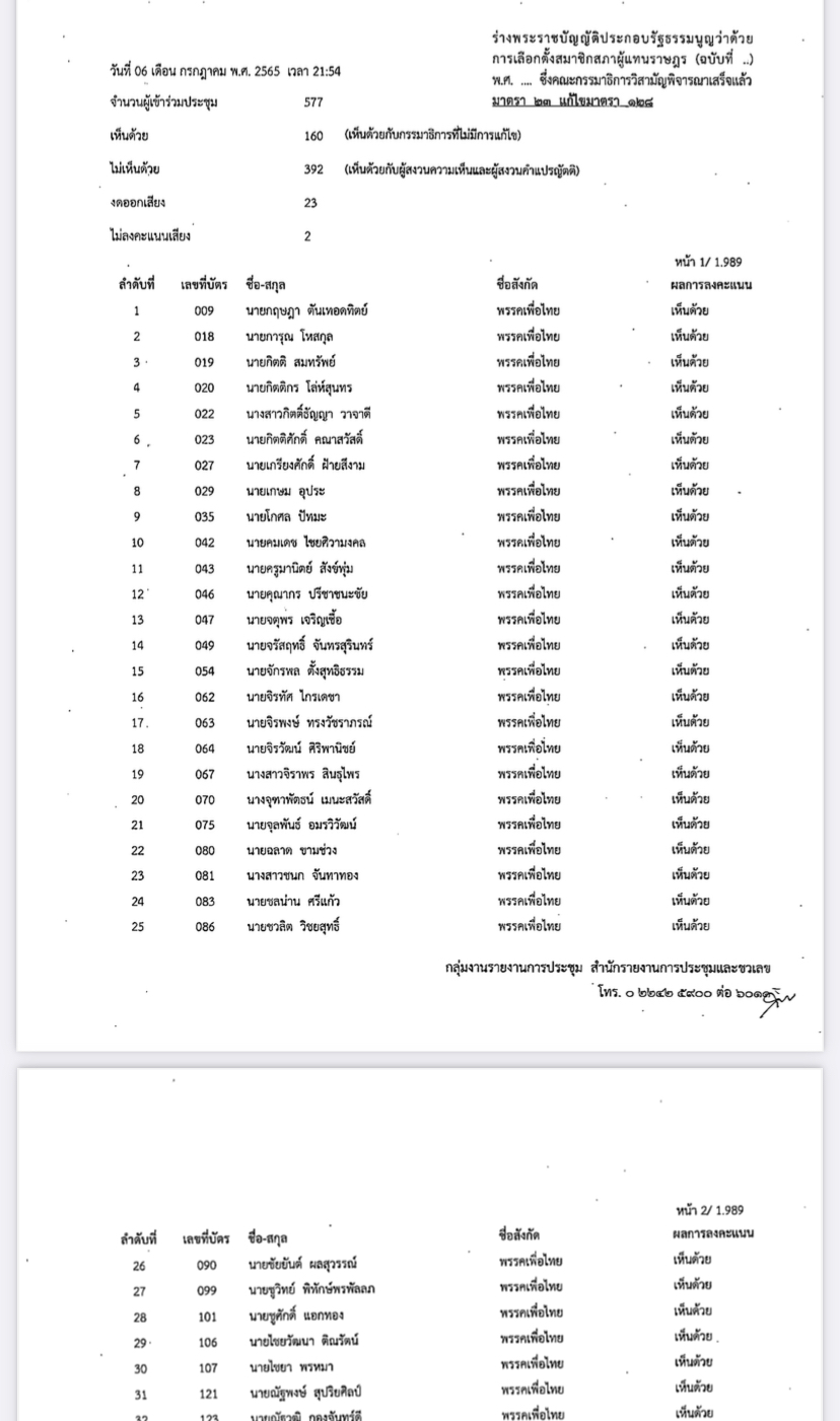 สูตรบัญชีรายชื่อ   A2DE-4496-8A32-7AE4E9B9AA7C.jpeg