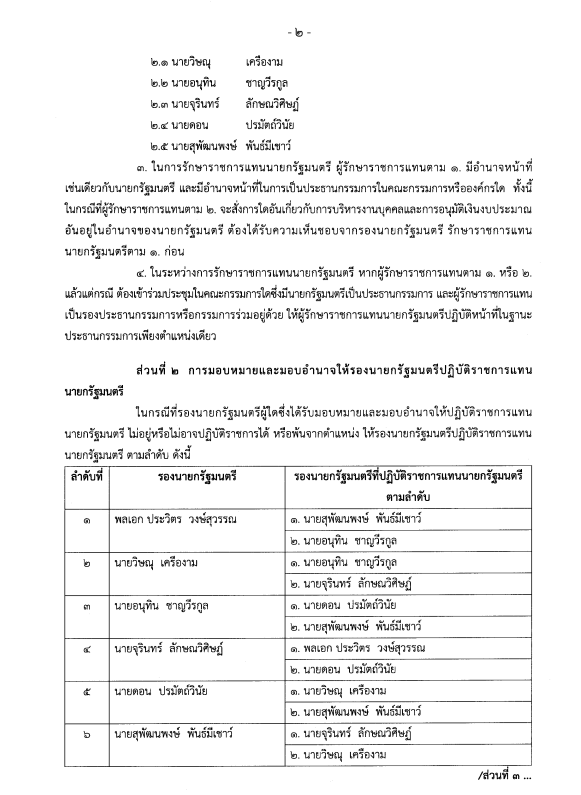 คำสั่งนายกรัฐมนตรีที่ 215/2565