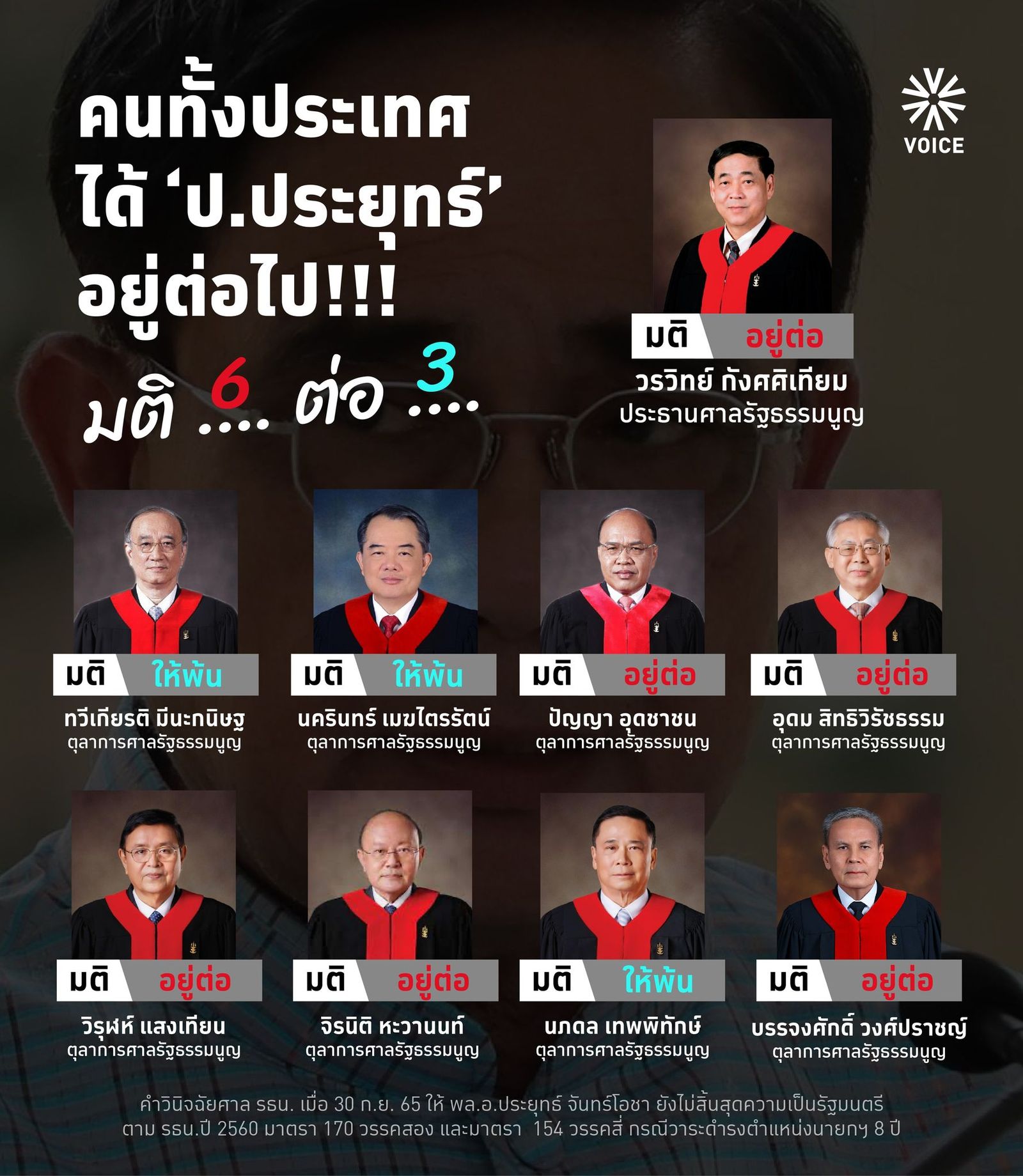 ศาลรัฐธรรมนูญ ประยุทธ์ 8 ปีนายก 9877840_4008883028796930116_n (1).jpg