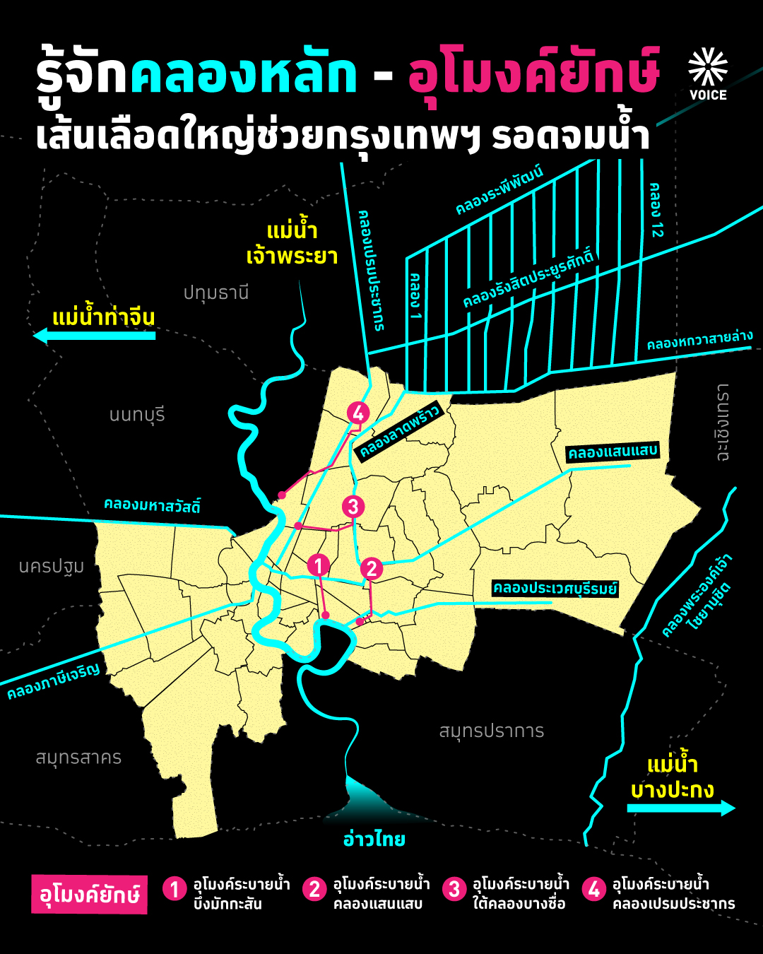 คลองหลักในกรุงเทพ