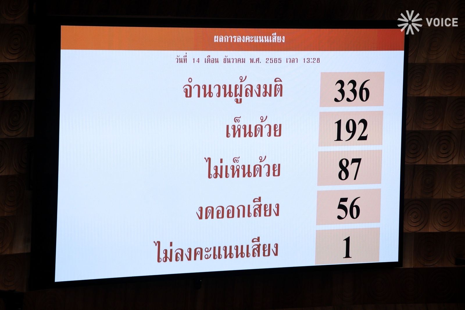 ประชุมสภา พรบ กัญชา  4CF16D9874.jpeg