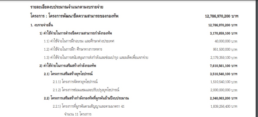 งบซ่อมบำรุง กองทัพเรือ.jpg