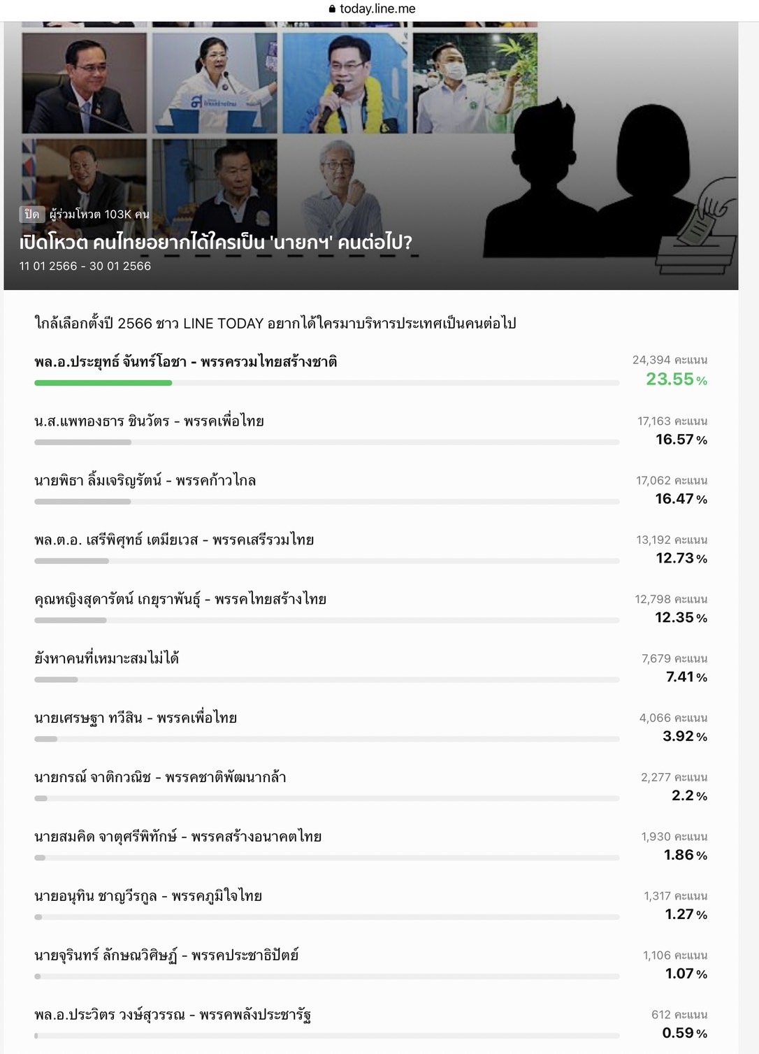 ไลน์ทูเดย์ -50F7-43FF-95D2-F59D20E2E8A5.jpeg