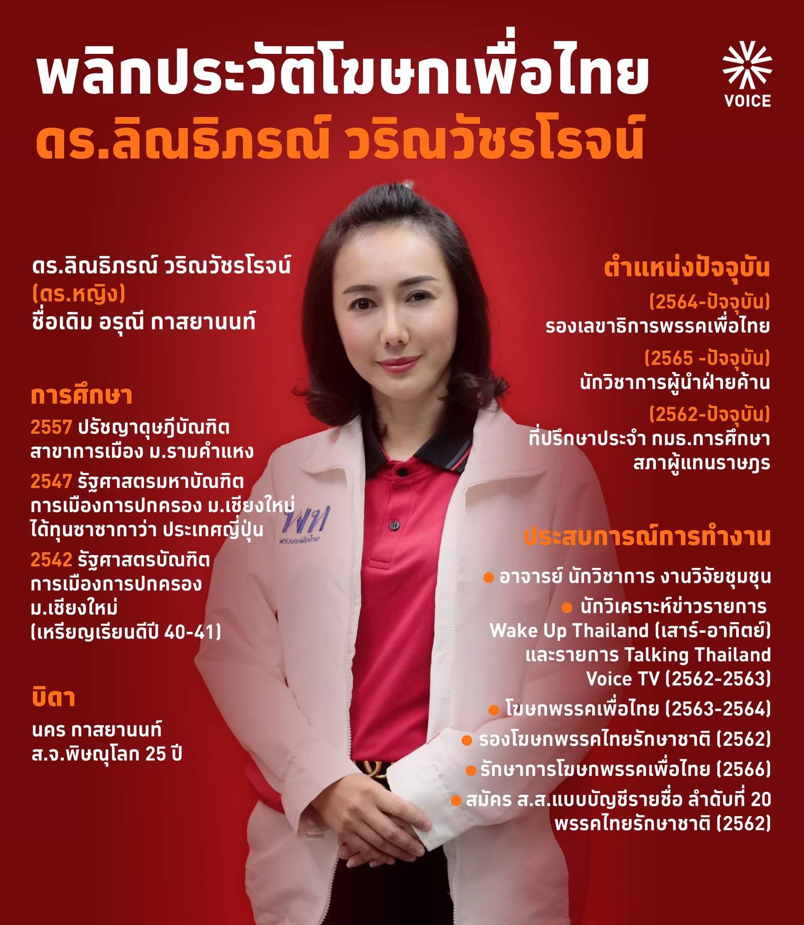 ลิณธิภรณ์ อรุณี 1547C203-64E3-497A-B07B-8614D31CA23F.jpeg