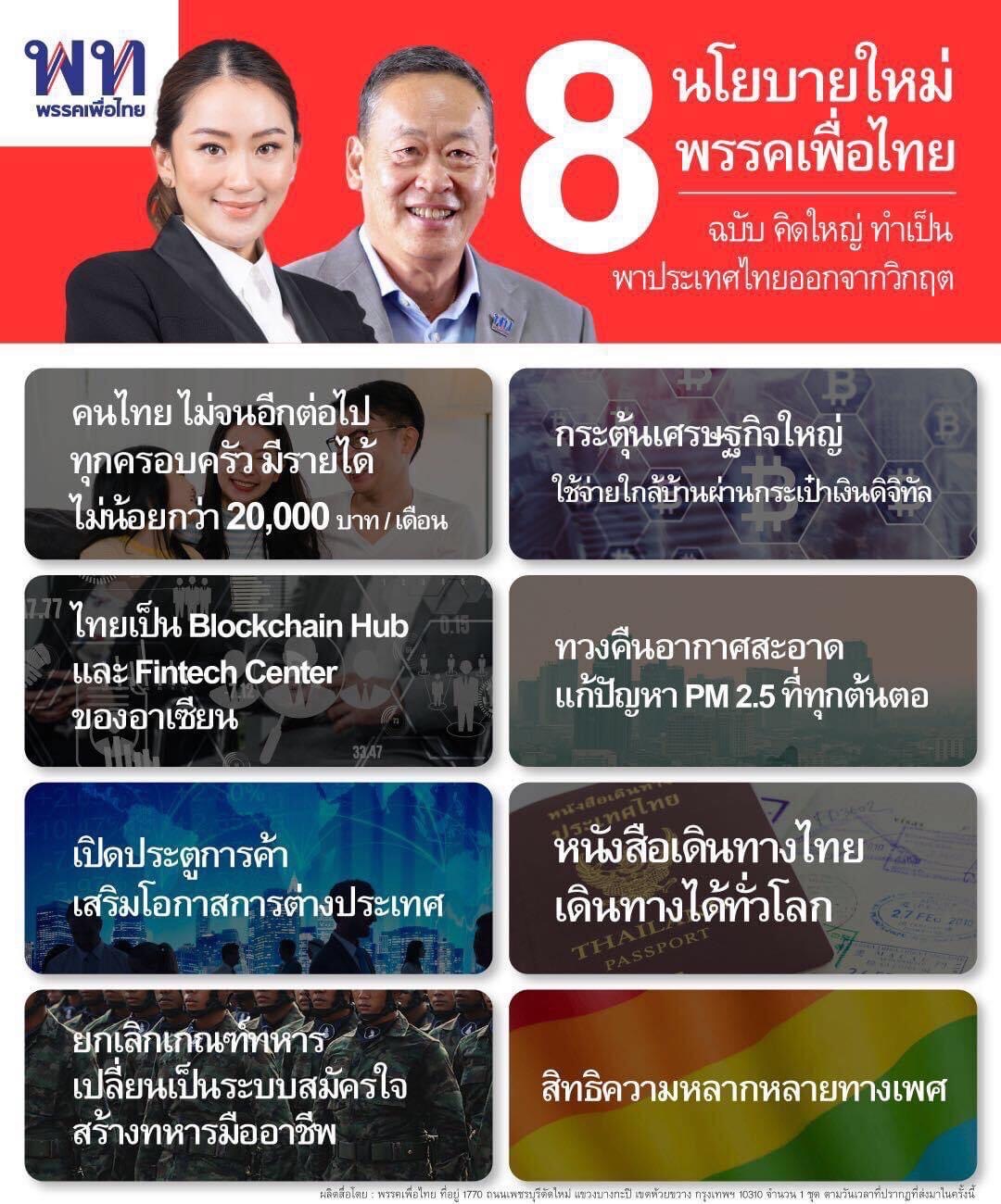 เพื่อไทย 8 นโยบาย -99E8-47EF-8150-AEF7DF71F57E.jpeg