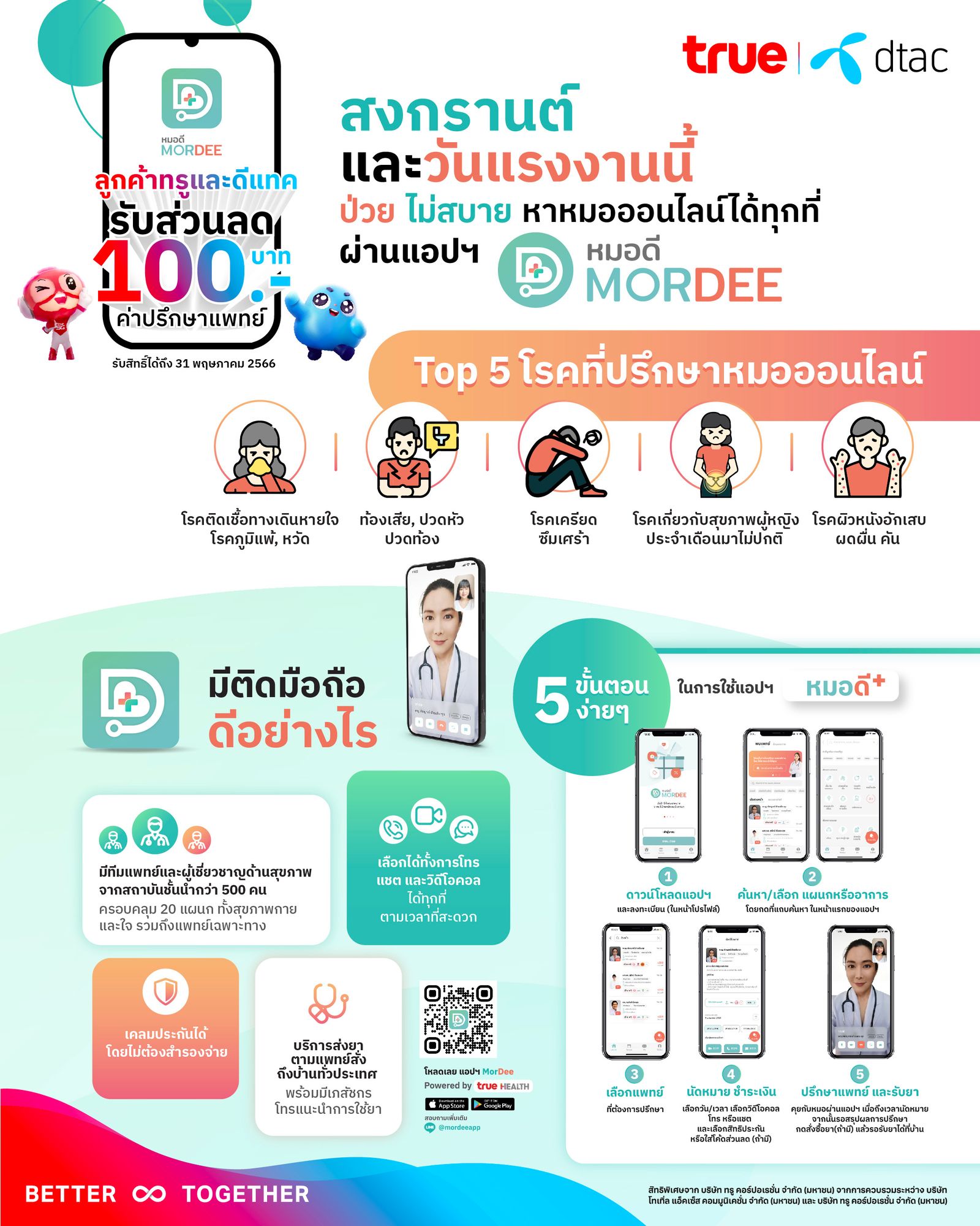 หาหมอออนไลน์ ผ่านแอปฯ MorDee (หมอดี)  - Copy.jpg