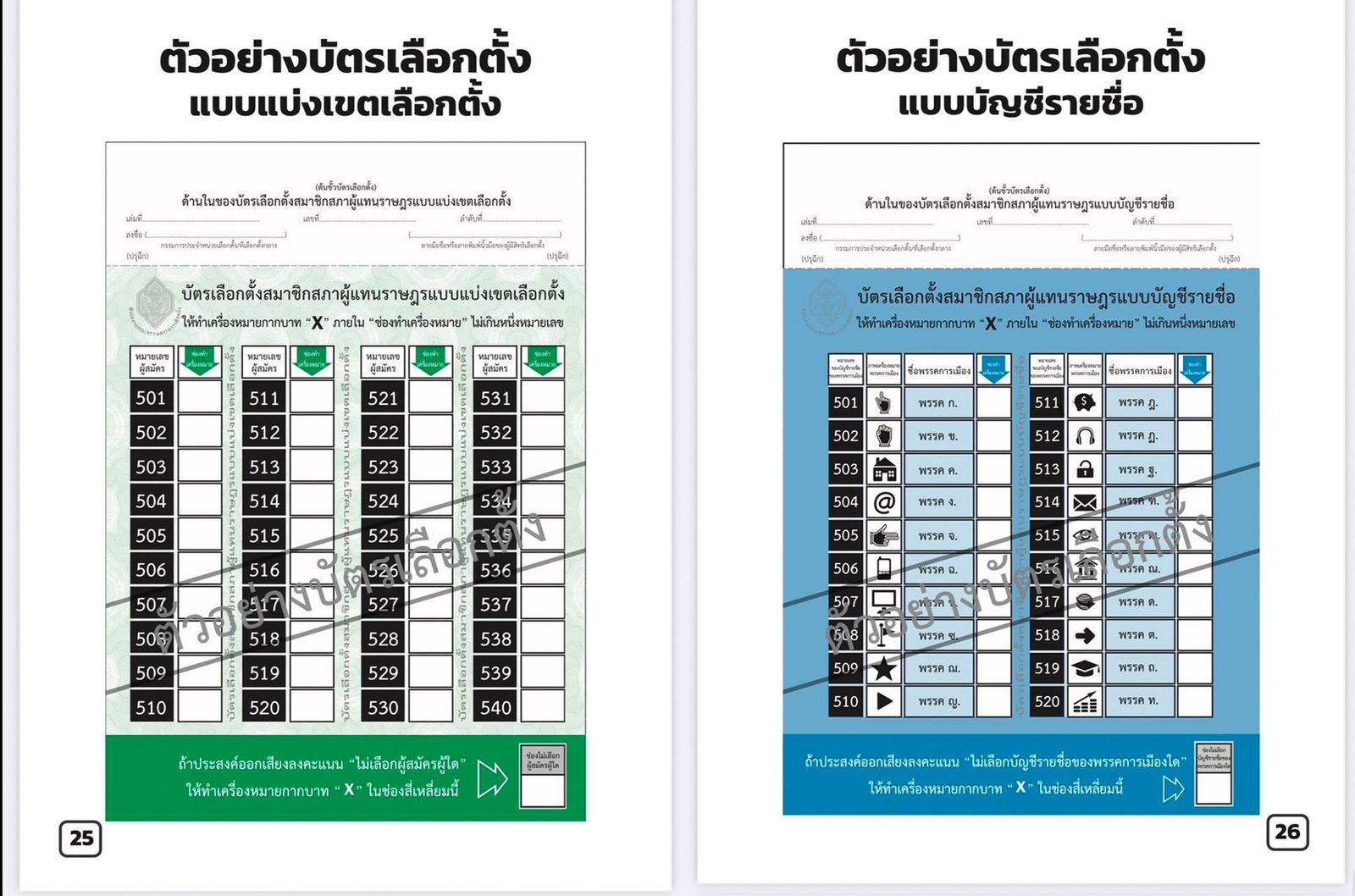 บัตรเลือกตั้งไทย.jpg