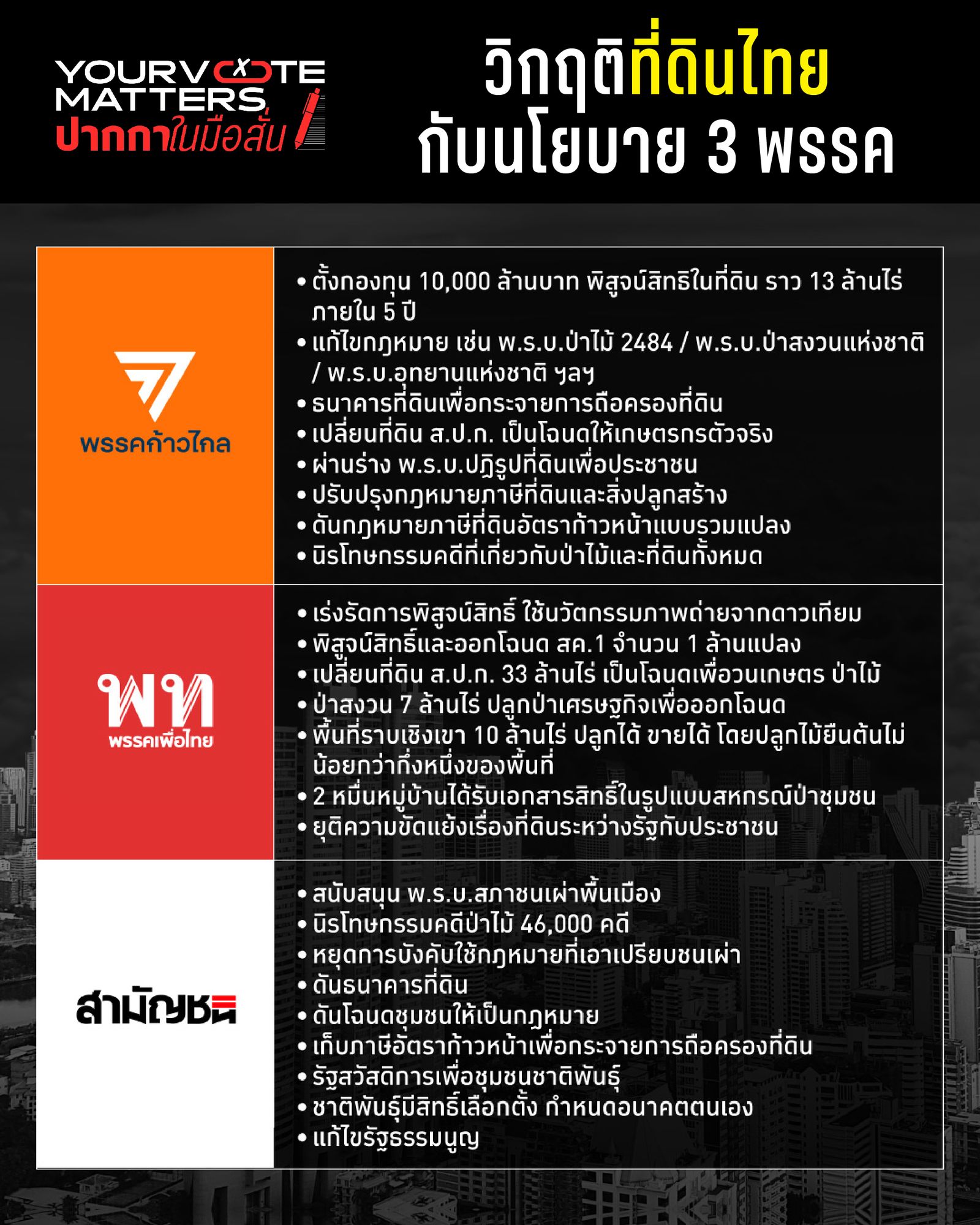 ที่ดินไทย-01.jpg