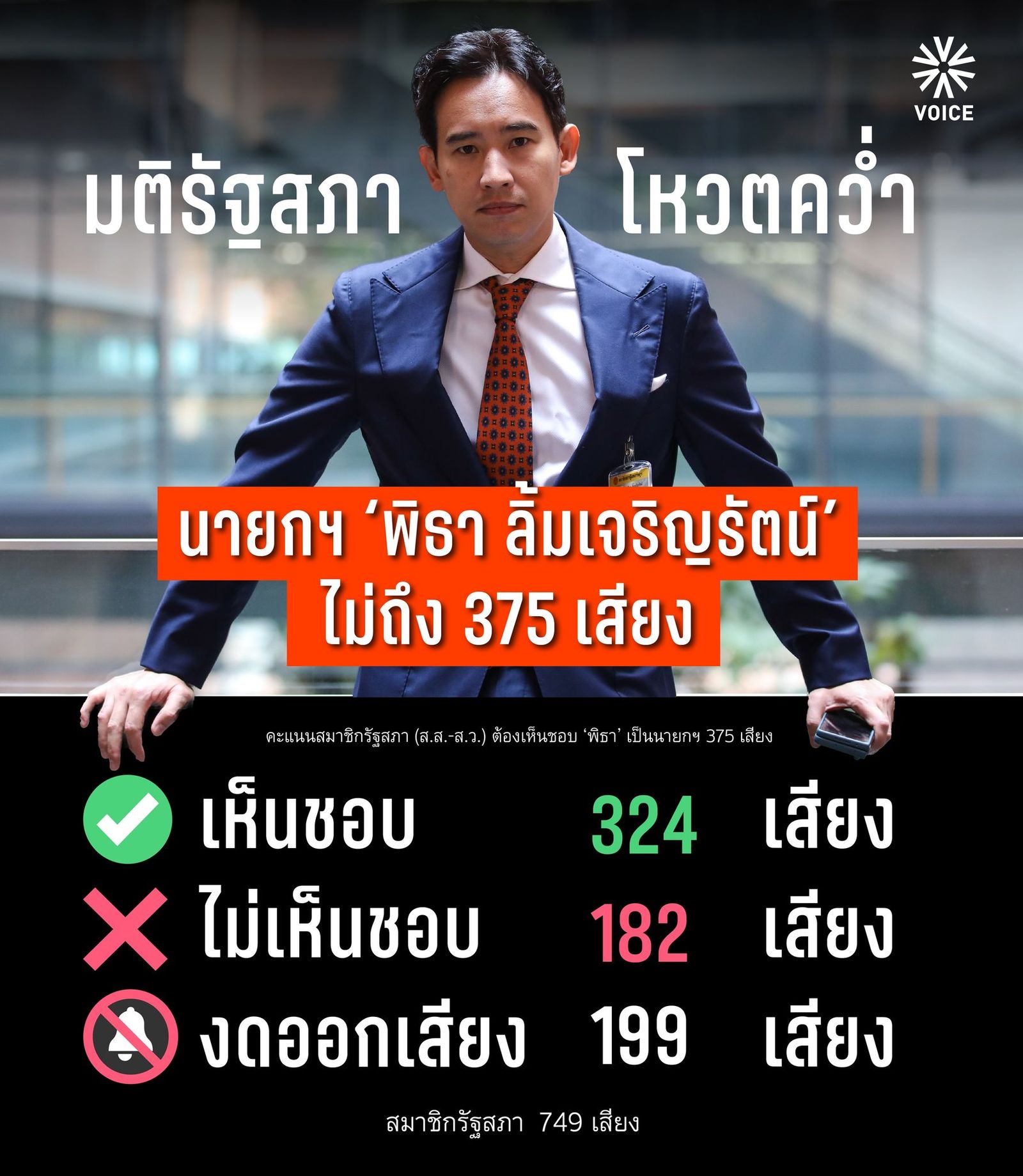 พิธา ประชุมรัฐสภา ผลโหวตนายก 52201586_8149946087658371952_n.jpg