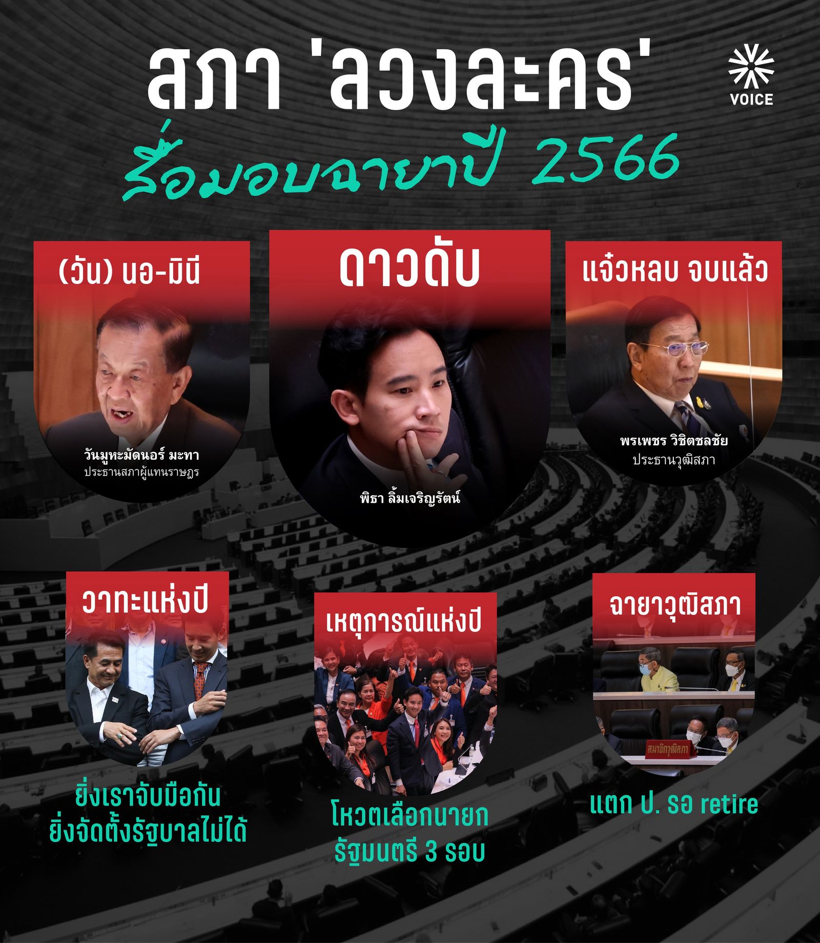 ฉายาสภา 2566