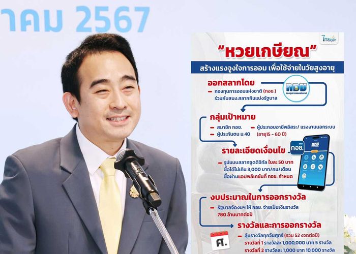 'หวยเกษียณ สัญจรทั่วไทย' มิติใหม่การออม คลัง-กอช.-สลาก ยกทีมลงพื้นที่ ที่แรก หวยเกษียณ-หัวลำโพง