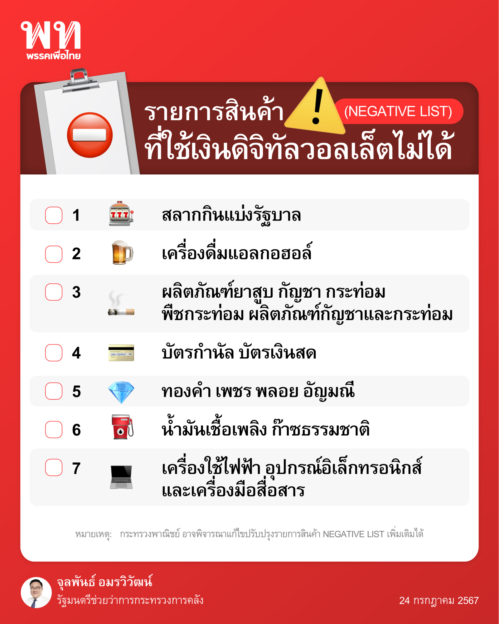 20240724_1_INFO_Digital_Wallet_แถลง-3.png