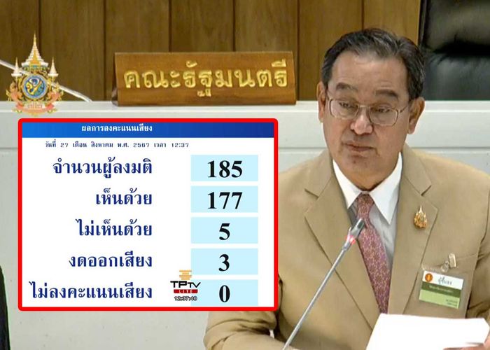 วุฒิสภา รับหลักการร่าง พ.ร.บ.ว่าด้วยการออกเสียงประชามติ ไว้พิจารณา ด้วยคะแนน 179 เสียง