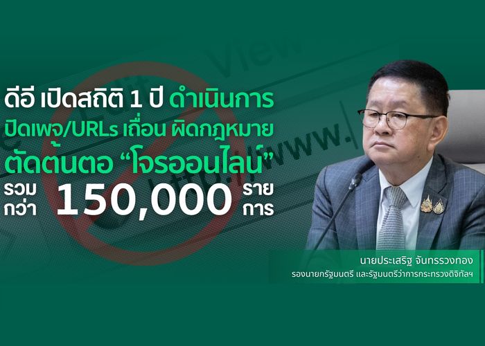 เปิดสถิติ 1 ปี ดีอี ปิดเพจ/URLs เถื่อน ผิดกฎหมาย ตัดต้นตอ 'โจรออนไลน์' รวมกว่า 150,000 รายการ