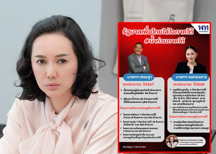 'ลิณธิภรณ์' ฝากนักการเมืองฝ่ายค้าน 'เลิกมโน ดิสเครดิตรัฐบาล' ดูตัวเลขงบประมาณ 67-68 รัฐบาลเพื่อไทยใส่ใจแก้ปัญหาภาคใต้