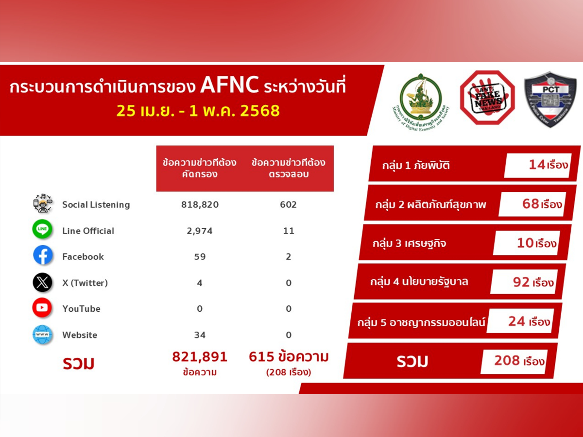 ดีอี.png