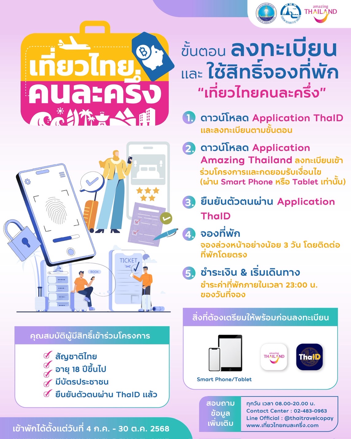 เที่ยวไทยคนละครึ่ง