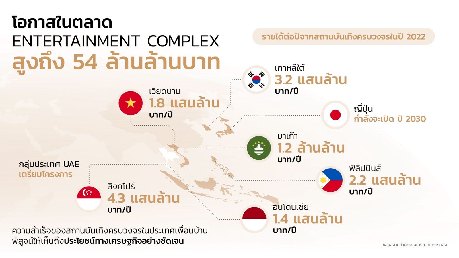 Entertainment Complex 15.jpg