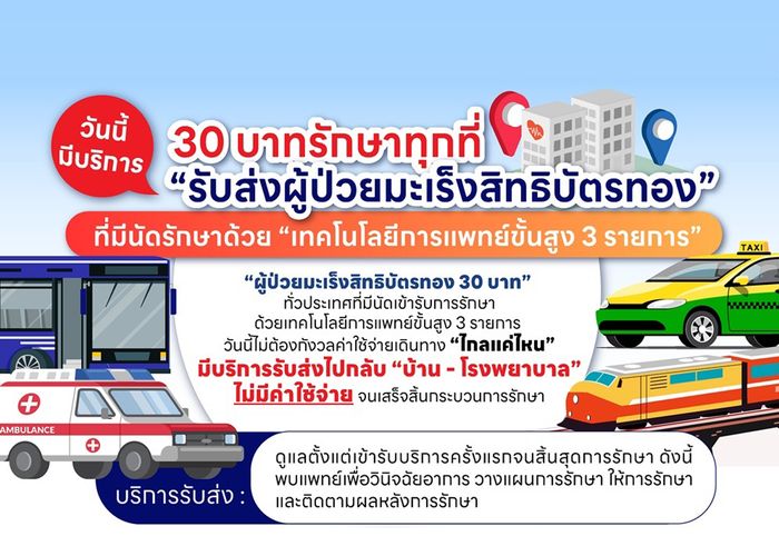 '30 บาทรักษาทุกที่' เปิดให้บริการ 'รถรับ-ส่งผู้ป่วยมะเร็งสิทธิบัตรทอง' ทั่วประเทศฟรี