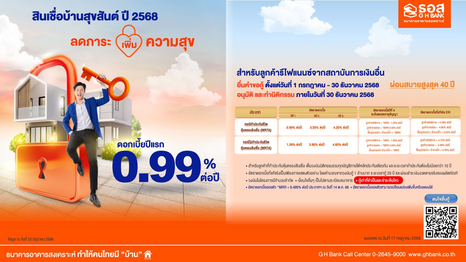 ธอส