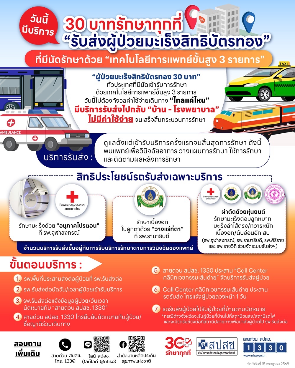 cancer-bus.jpg