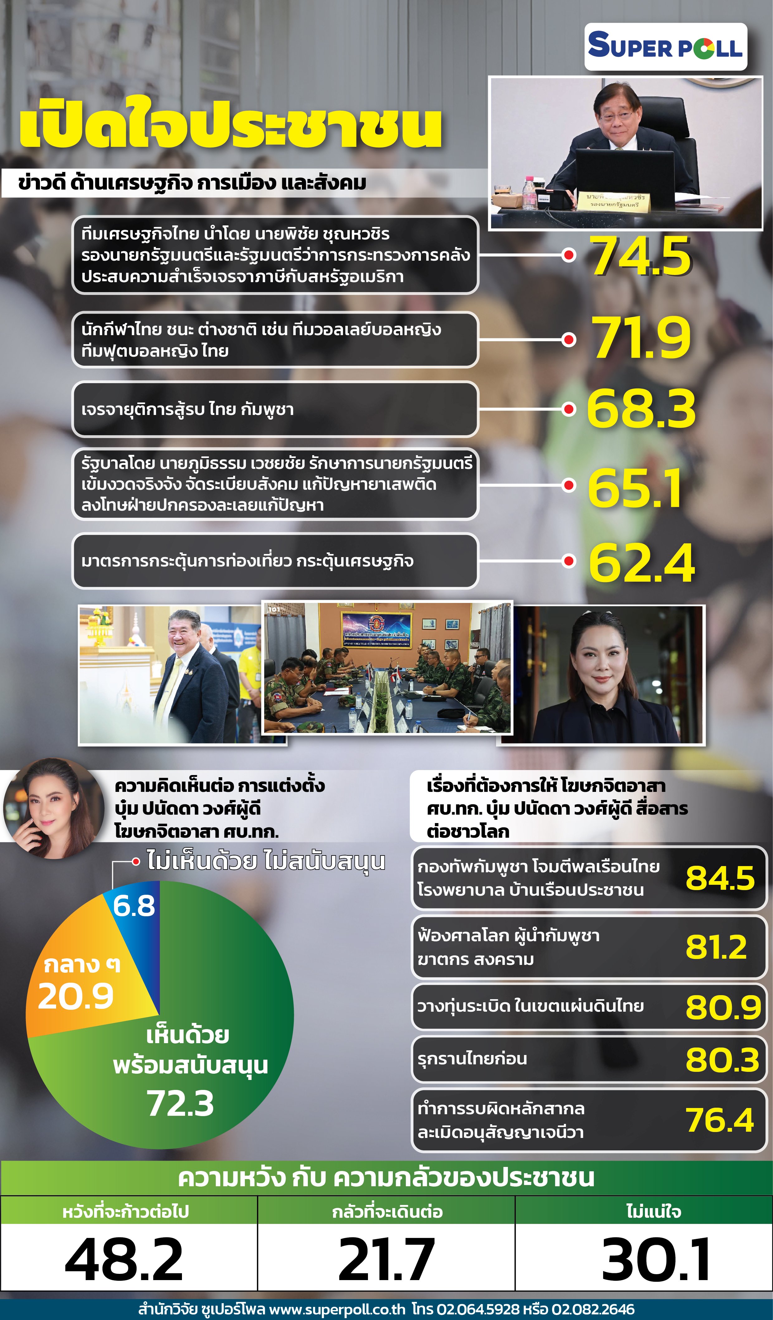 ดาวน์โหลด.jfif