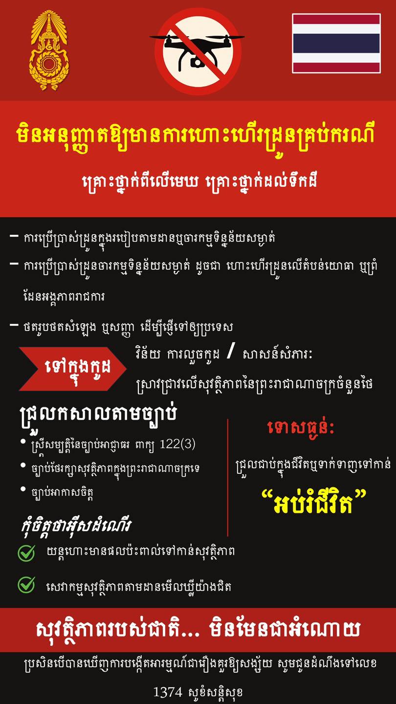 กองทัพบก ยกระดับมาตรการรับมือภัยคุกคามจากโดรน