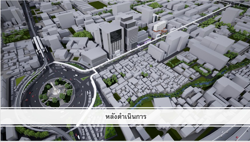 สกายวอล์กราชวิถี